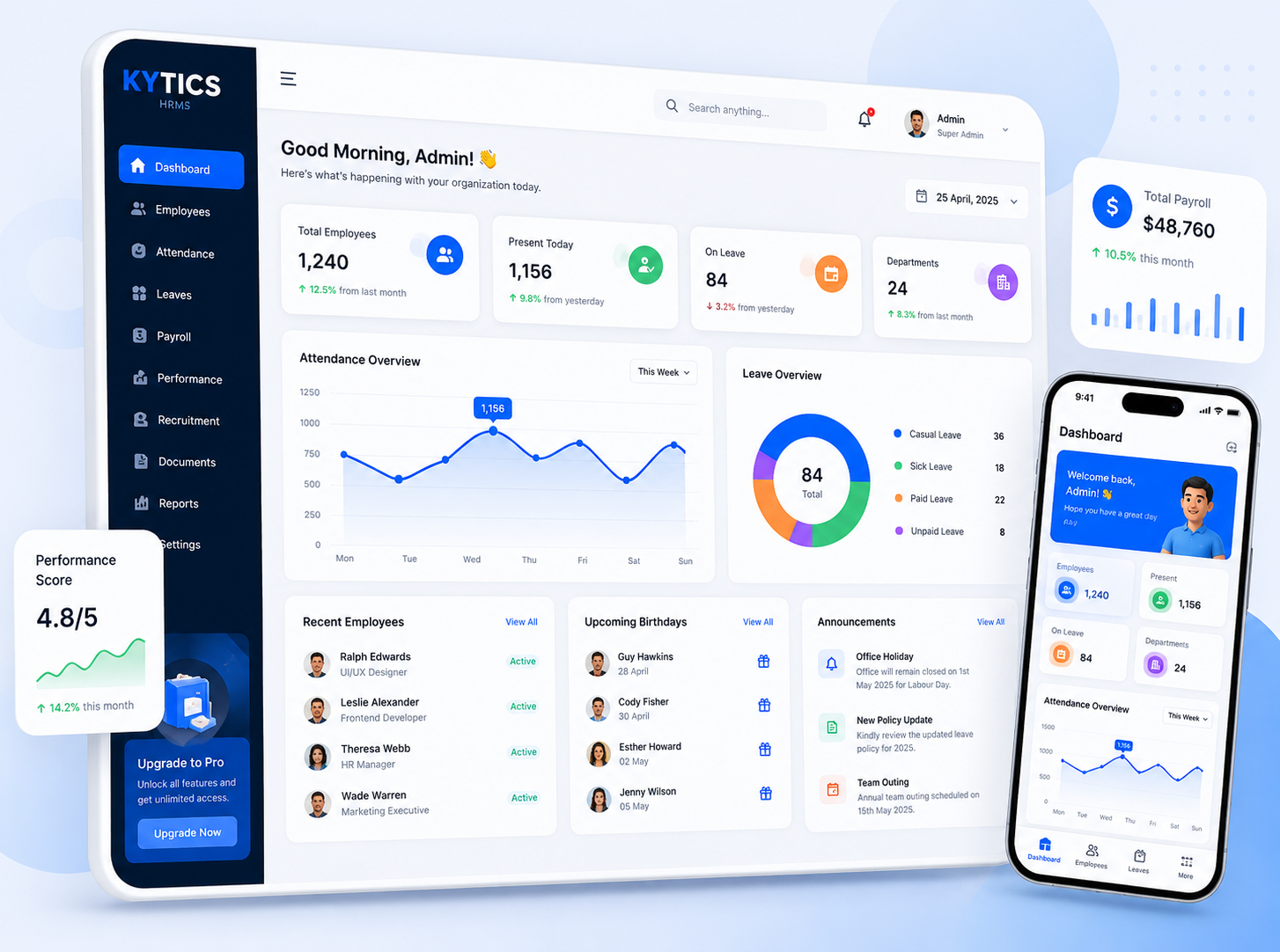 KYTICS HRMS Dashboard