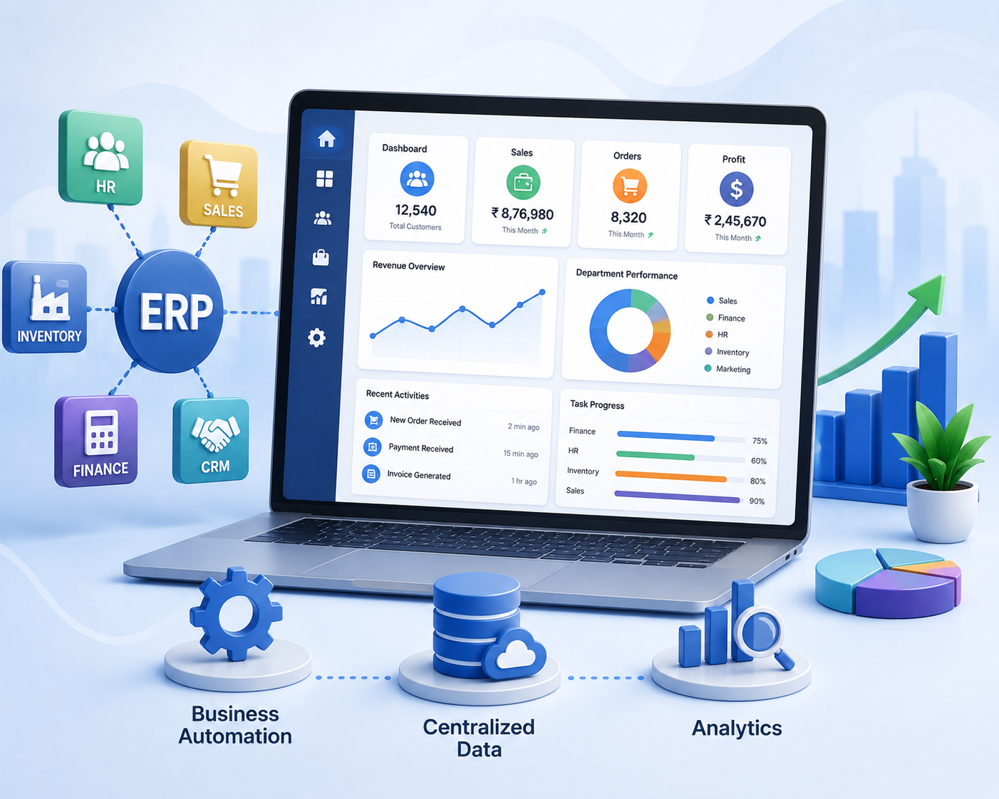 ERP Solutions